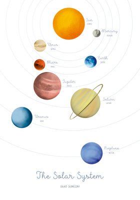 Układ słoneczny - Plakat edukacyjny Montessori